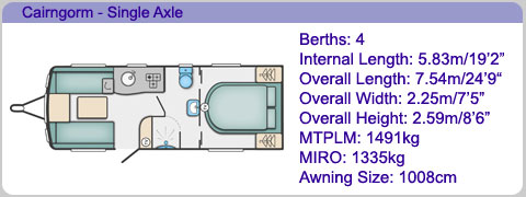 Cairngorm Floorplan